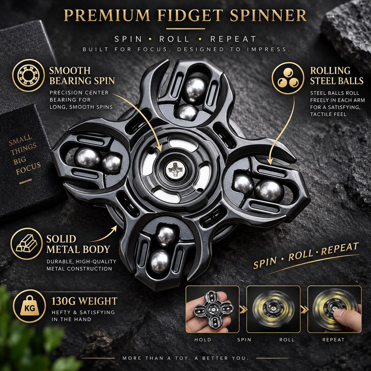 Spinner magnétique à billes d'acier : présentation du roulement et des billes